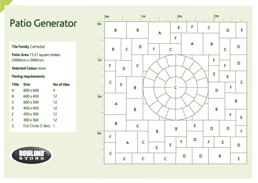 patio Generator Example