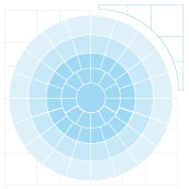 cathedral circle