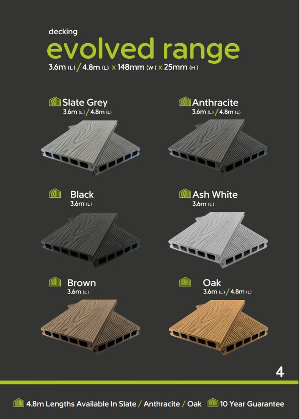 Composite Cladding & Fencing