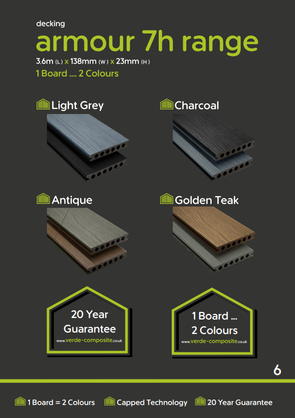 Composite Cladding & Fencing